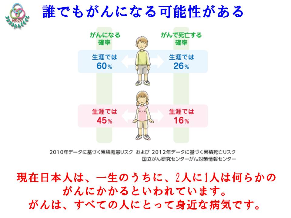 8ページ目
