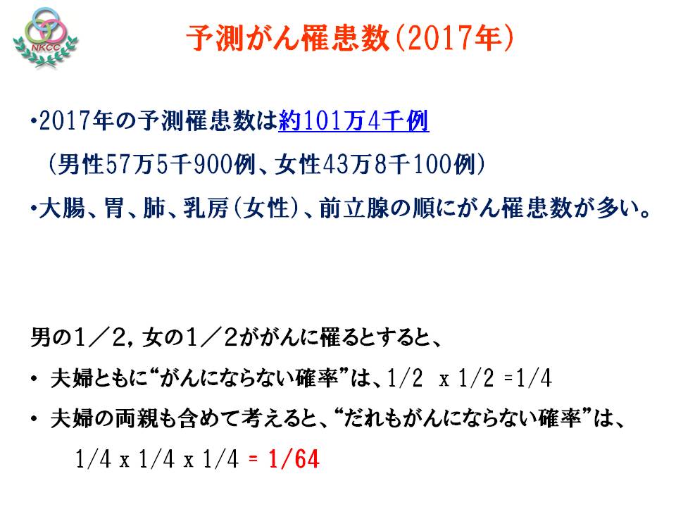 9ページ目