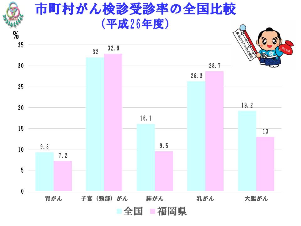 12ページ目