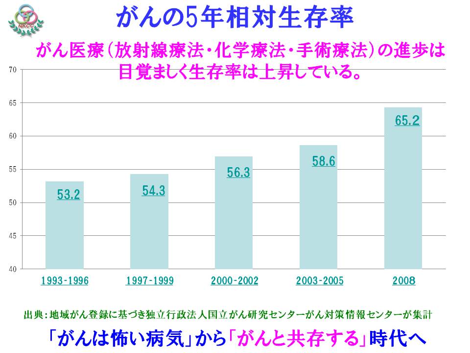 13ページ目