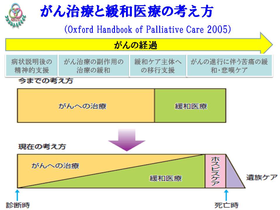 19ページ目