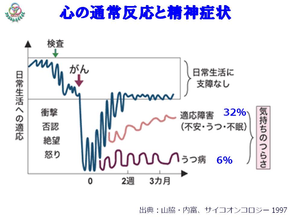 20ページ目