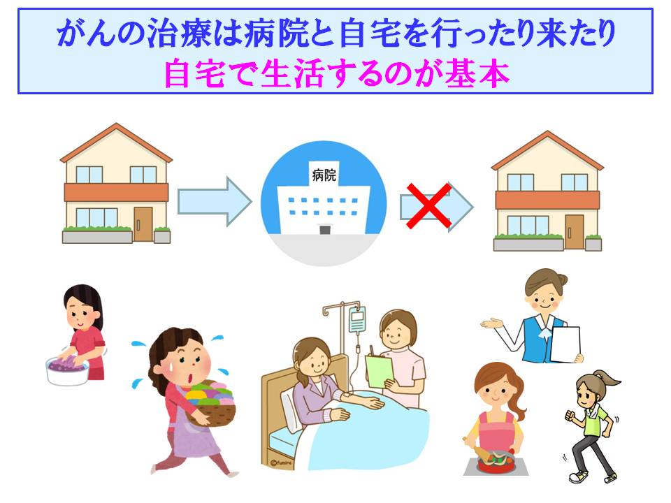 30ページ目