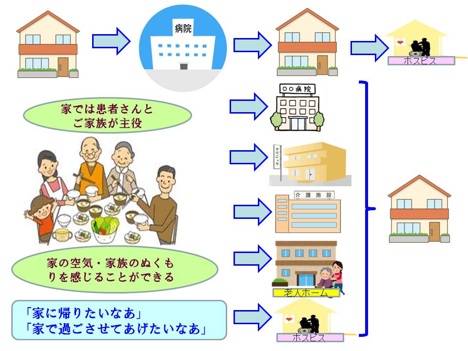 34ページ目