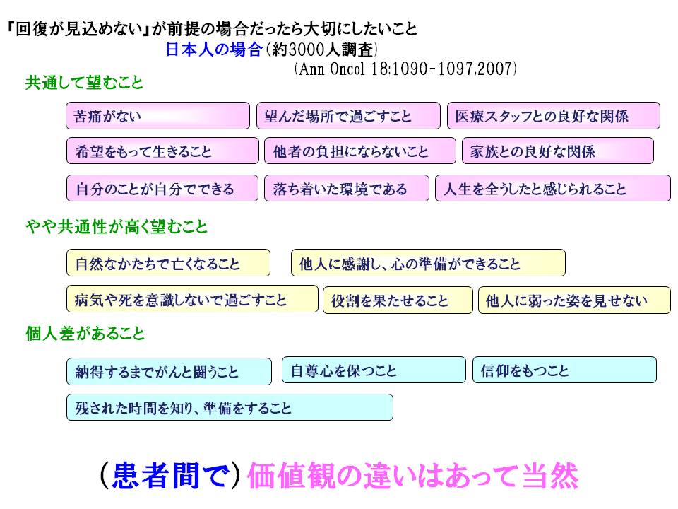 48ページ目