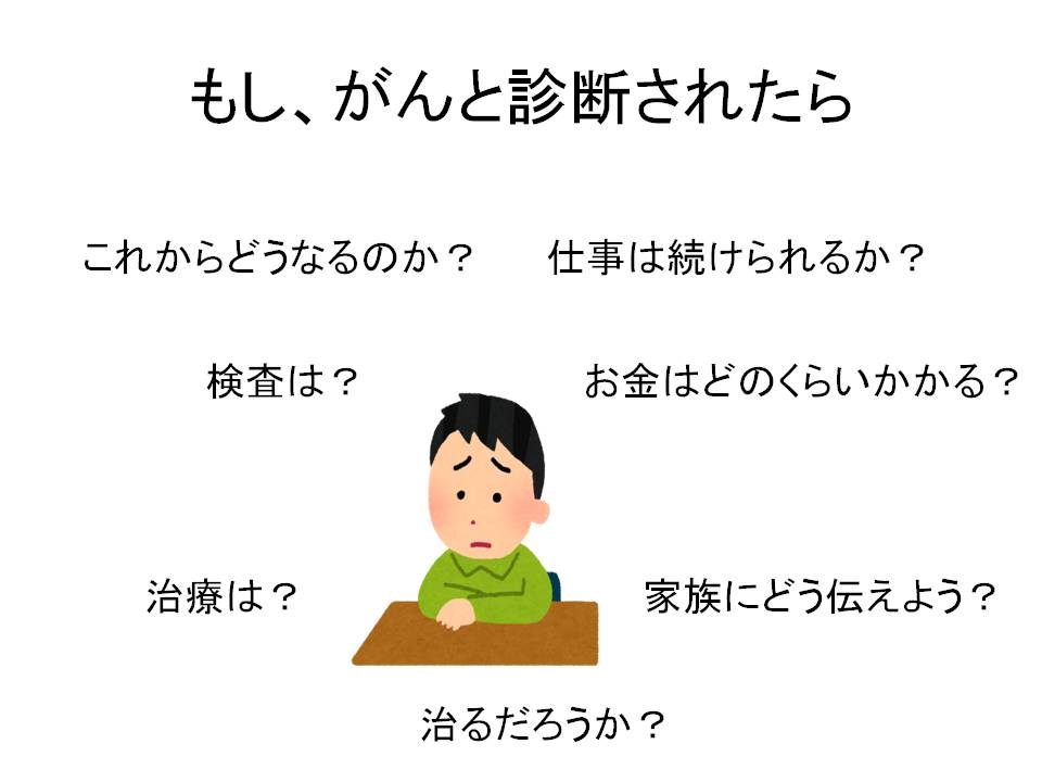 3ページ目