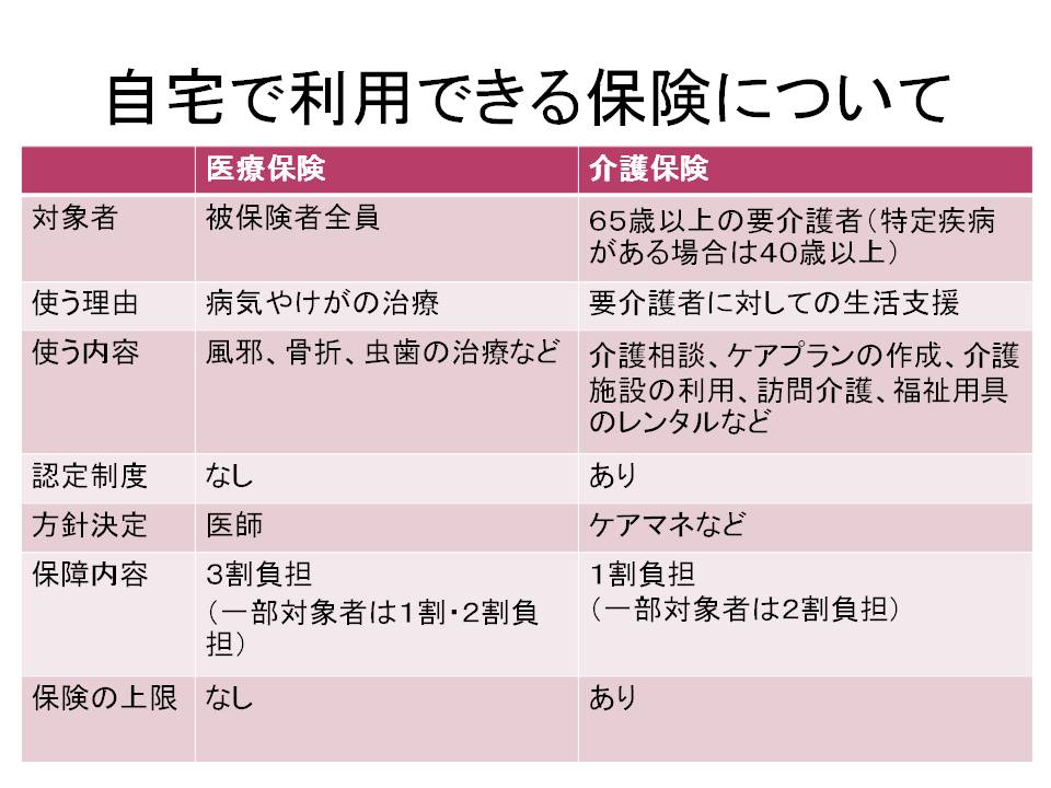 8ページ目