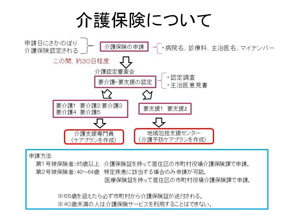 10ページ目