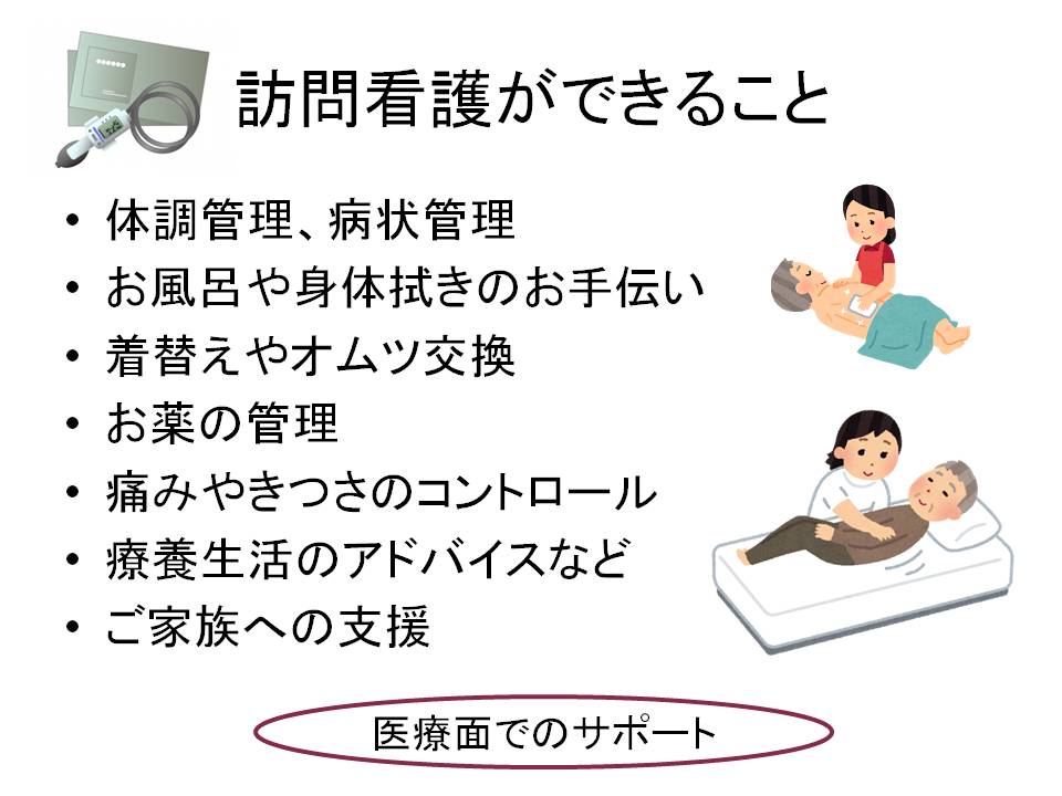 16ページ目