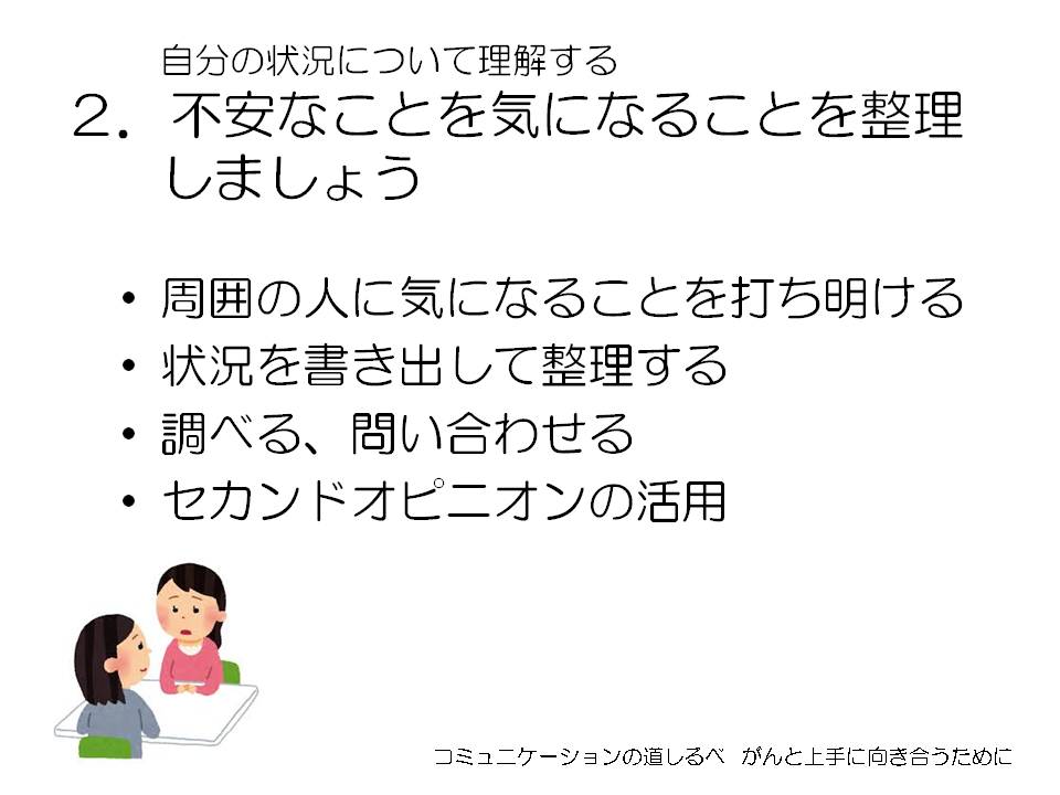 6ページ目