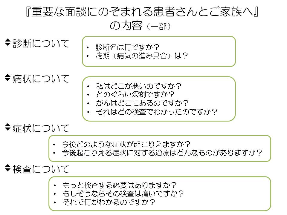 12ページ目