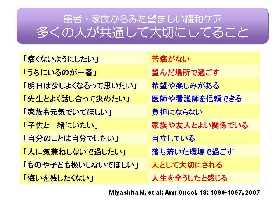 18ページ目