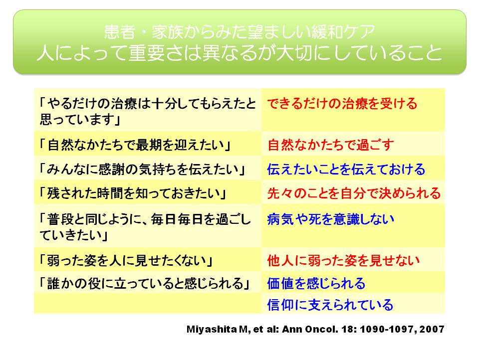 19ページ目