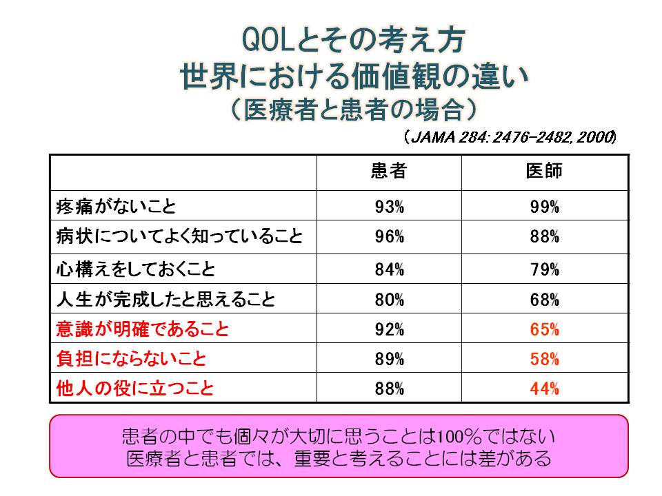 20ページ目