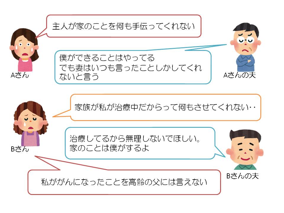22ページ目