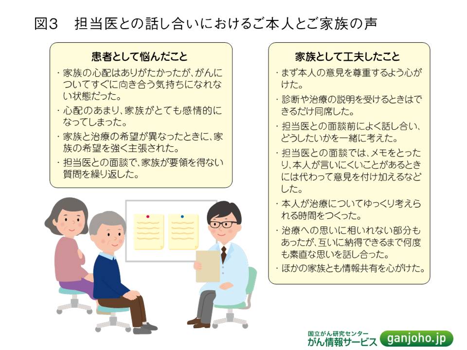 24ページ目