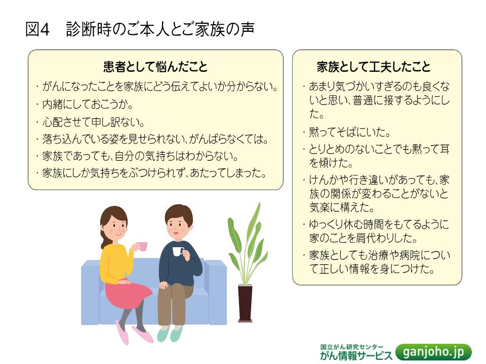 25ページ目