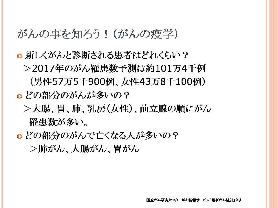 3ページ目