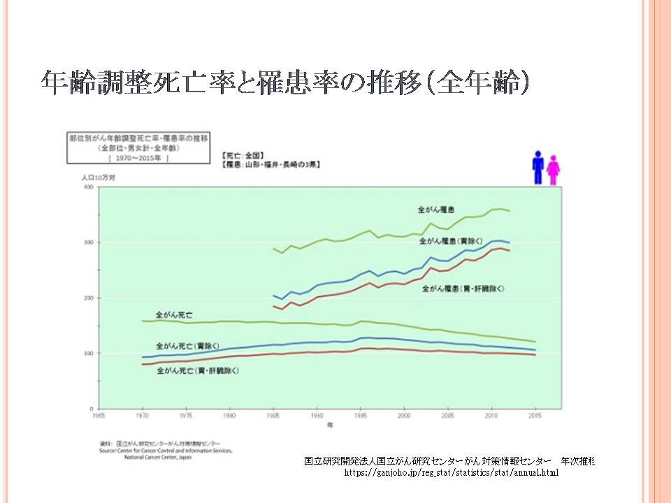 4ページ目