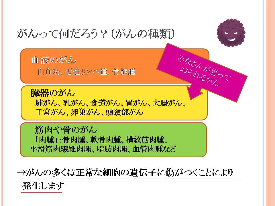 6ページ目