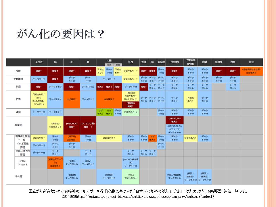 8ページ目