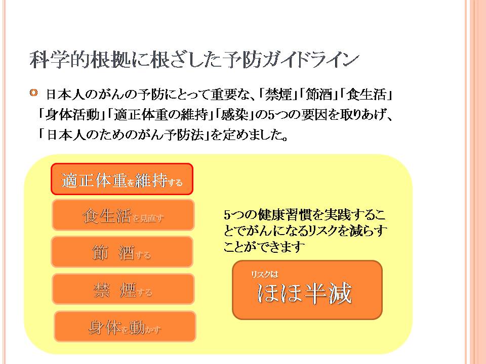 13ページ目