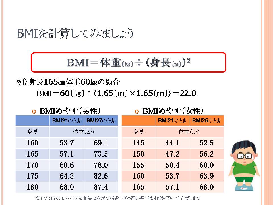 16ページ目