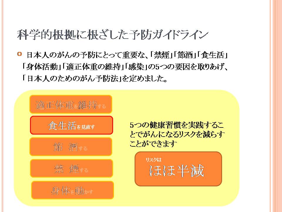 19ページ目