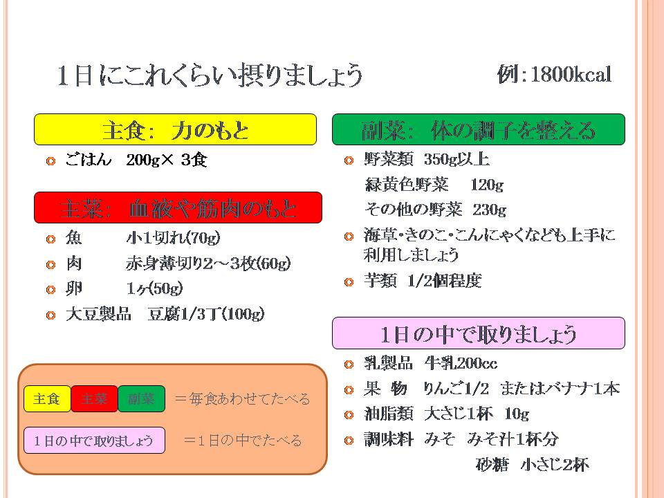 24ページ目