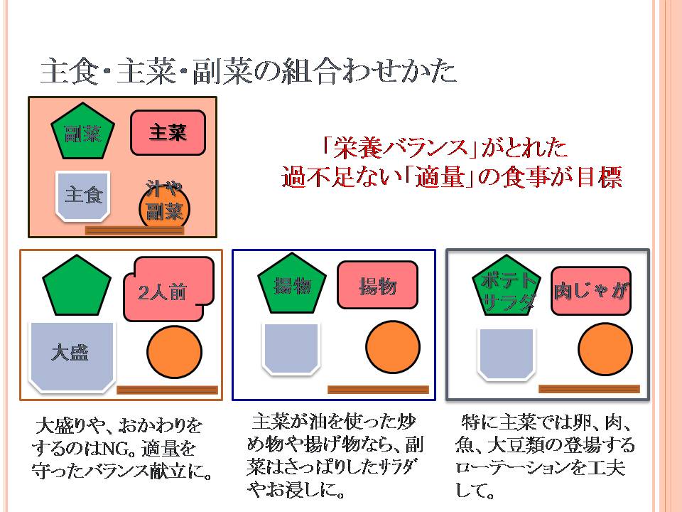 25ページ目