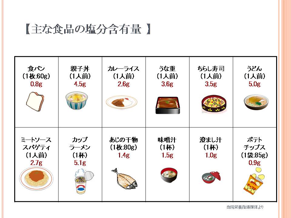 27ページ目