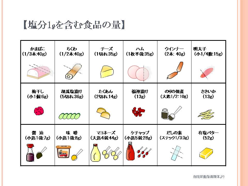 28ページ目