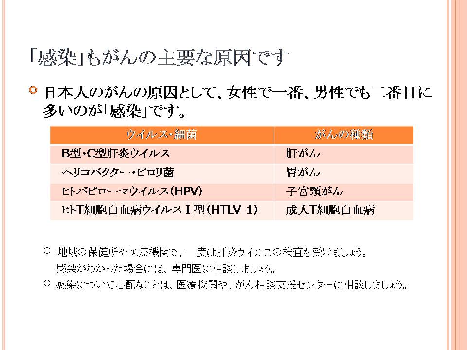 35ページ目